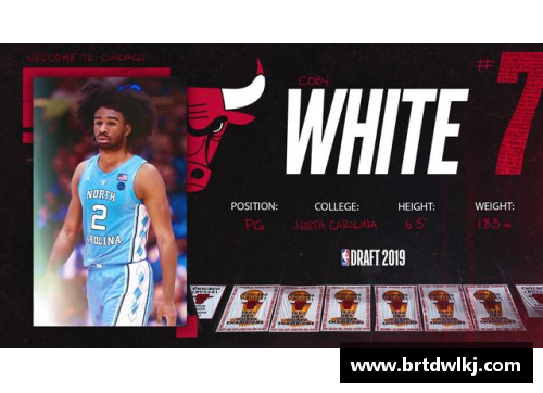 NBA选秀季：探讨年轻球员在顶级联赛中的突破与挑战