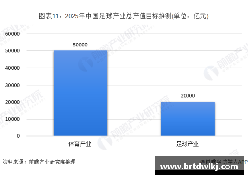 足球球星转会动态分析及市场趋势探讨