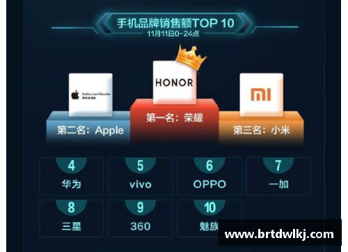 MYBALL迈博官网2022世界杯各项荣誉奖项已颁发，阿根廷成最大赢家 - 副本