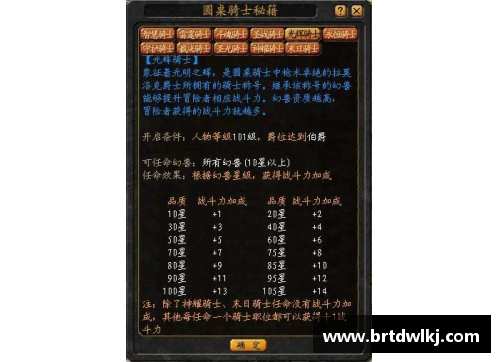 MYBALL迈博官网国羽再创辉煌：世锦赛次日战况回顾 - 副本